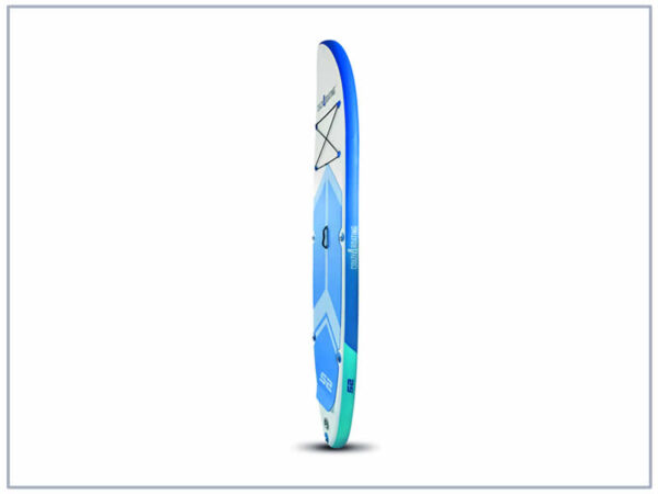 C4B SUP Board Set – Bild 2